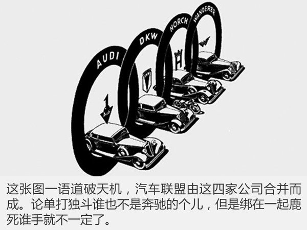 兩個銀箭相愛相殺 汽車聯(lián)盟與奔馳的故事7