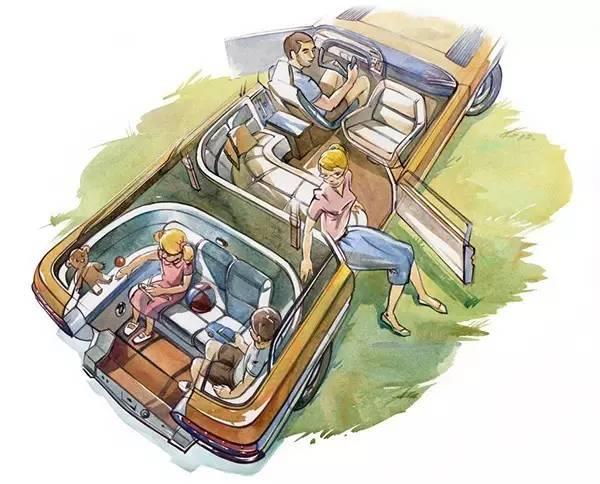 這是比較早的汽車(chē)導(dǎo)航:純機(jī)械定位 超好用3