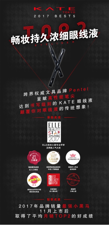 權威媒體評選明星彩妝單品TOP5，新的一年照著“ALL IN ”準沒錯！4