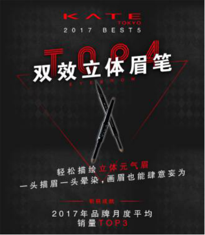 權威媒體評選明星彩妝單品TOP5，新的一年照著“ALL IN ”準沒錯！10