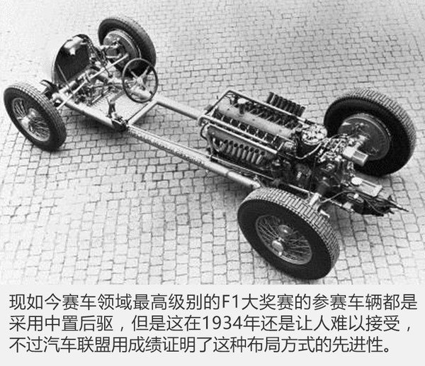兩個銀箭相愛相殺 汽車聯(lián)盟與奔馳的故事4